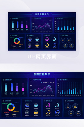 深色时尚大气数据可视化后台网页UI界面图
