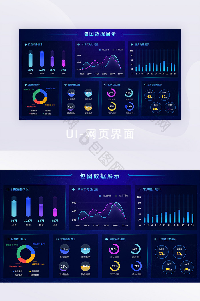 深色时尚大气数据可视化后台网页UI界面图