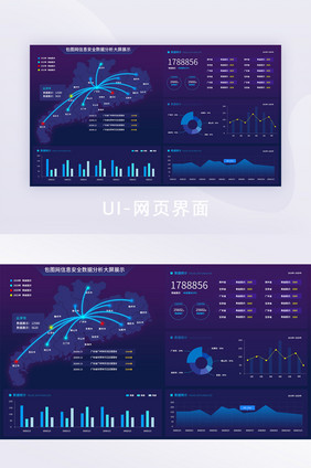 高端简约科技感可视化数据界面