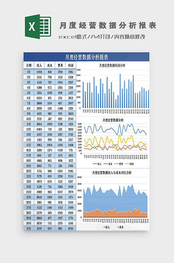 月度经营数据分析报表Excel模板图片