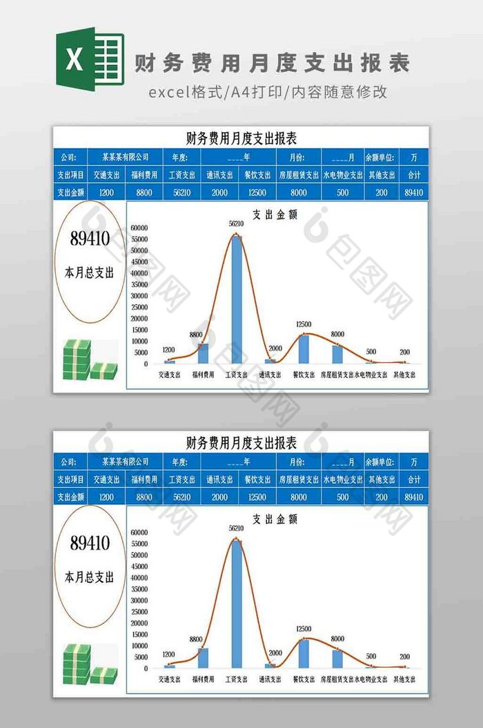 财务费用月度支出报表Excel模板