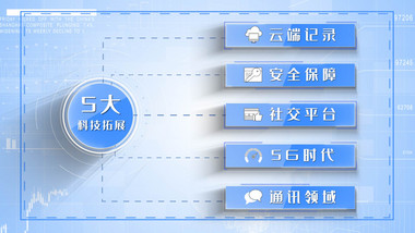 简约科技企业板块架构分支展示AE模板