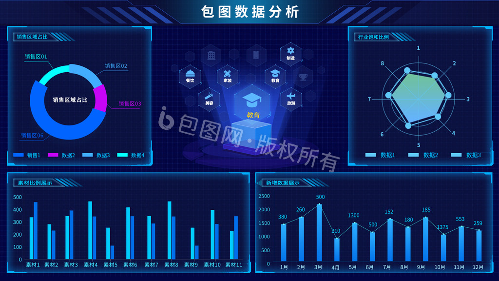 蓝色科技感数据可视化后台网页ui动效图片