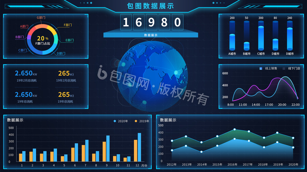 深色科技感后台数据可视化网页UI移动动效图片