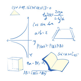 教育学习数学公式图