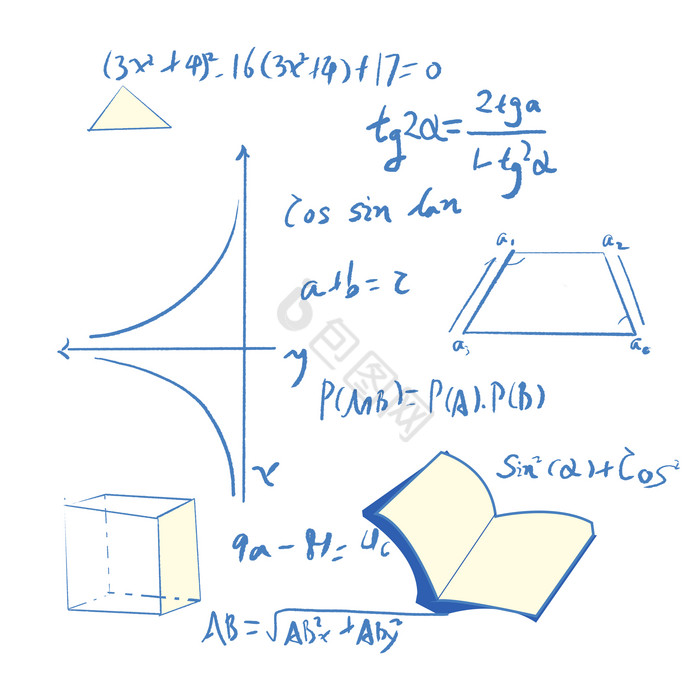 教育学习数学公式图图片