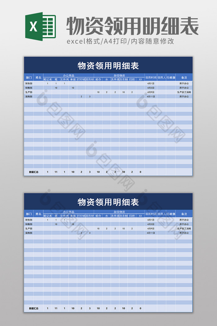 年度营销目标及费用预算表excel模板