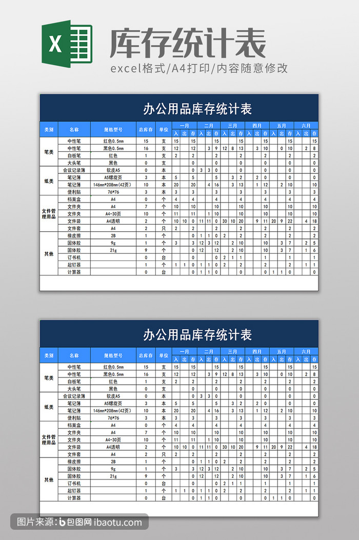 辦公用品庫存統計表excel模板,包圖網,圖片,素材,模板,免費