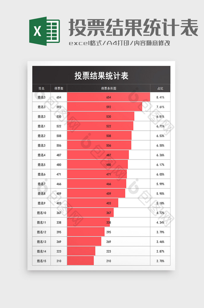 投票结果统计表excel模板