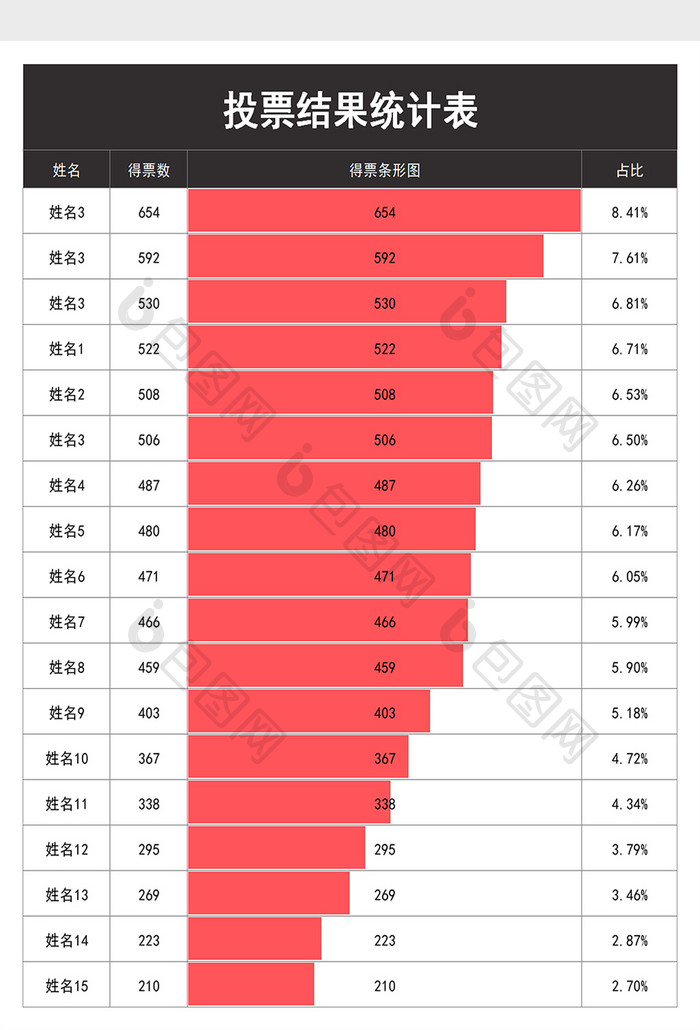 投票结果统计表excel模板