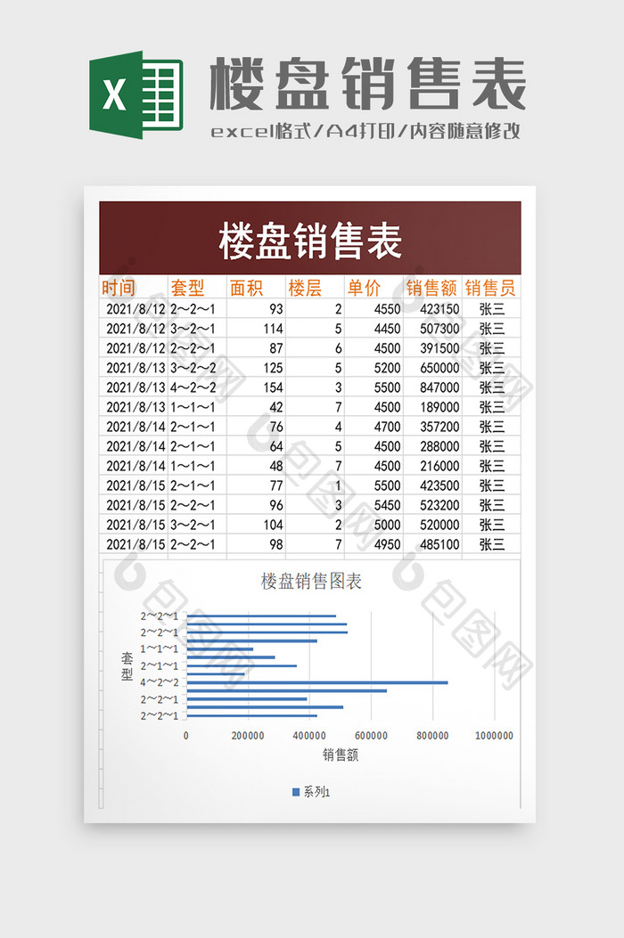 楼盘销售表excel模板