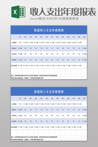 家庭收入支出年度报表excel模板图片