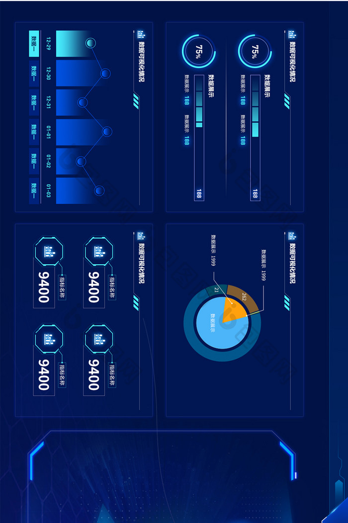 科技感深色炫酷数据可视化超级大屏数据展示