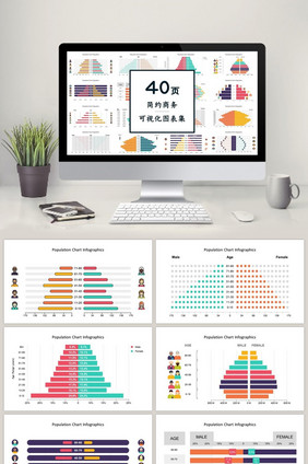人口统计类40页图表合集PPT模板