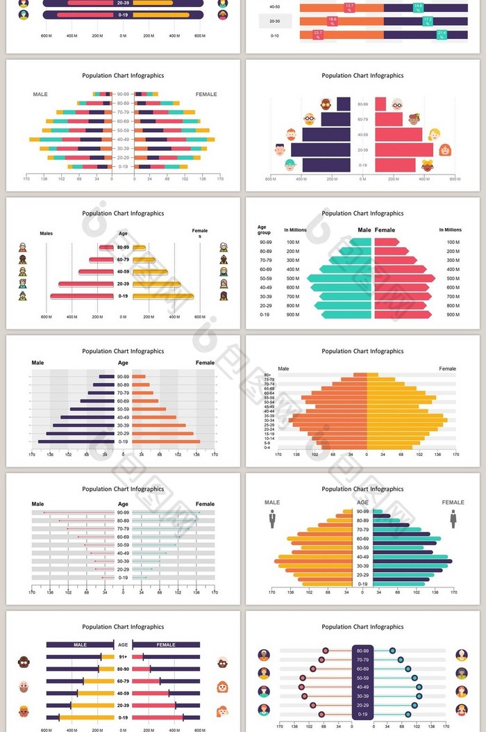 人口统计类40页图表合集PPT模板