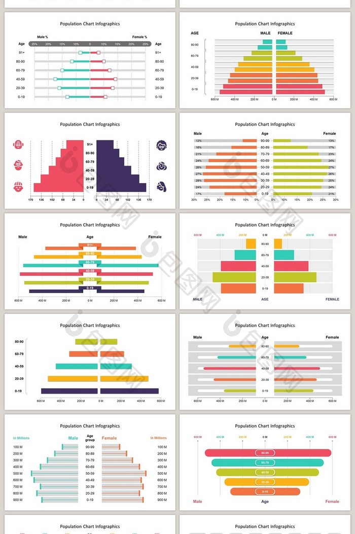 人口统计类40页图表合集PPT模板