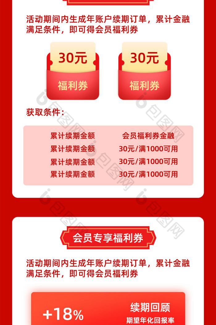 新年金融理财H5活动页面UI页面