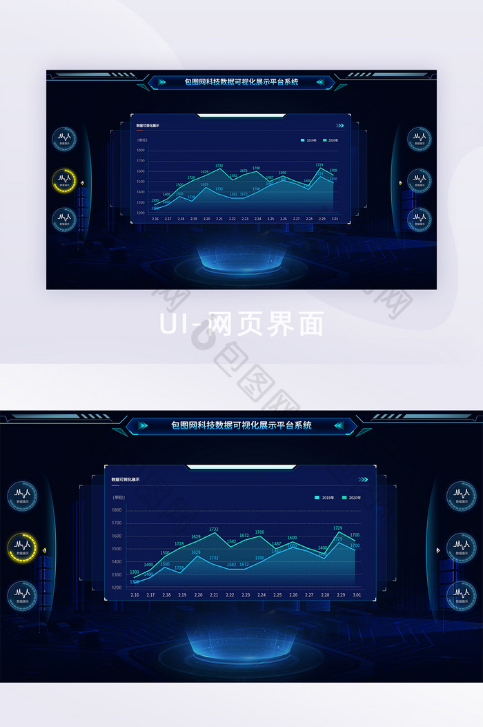 科技感深色炫酷数据可视化大屏数据展示