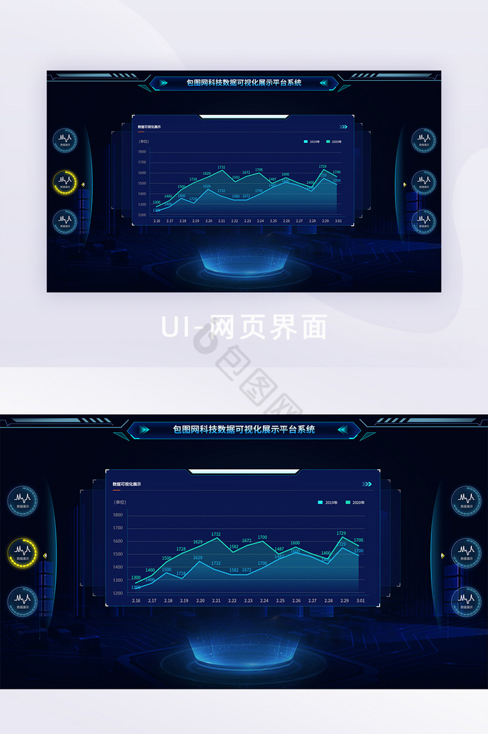 可视化大屏图片-可视化大屏素材免费下载-包图网