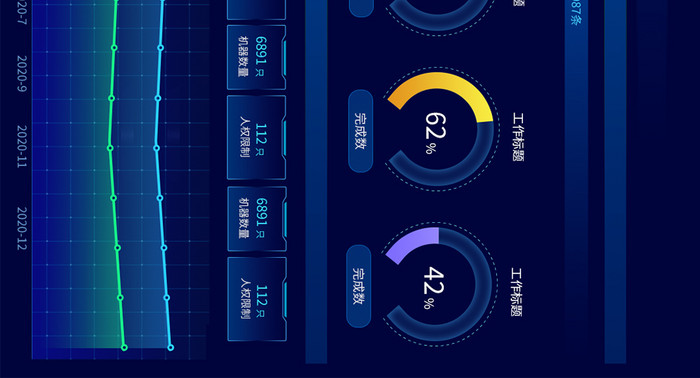 深色大数据可视化项目建设超级大屏UI网页