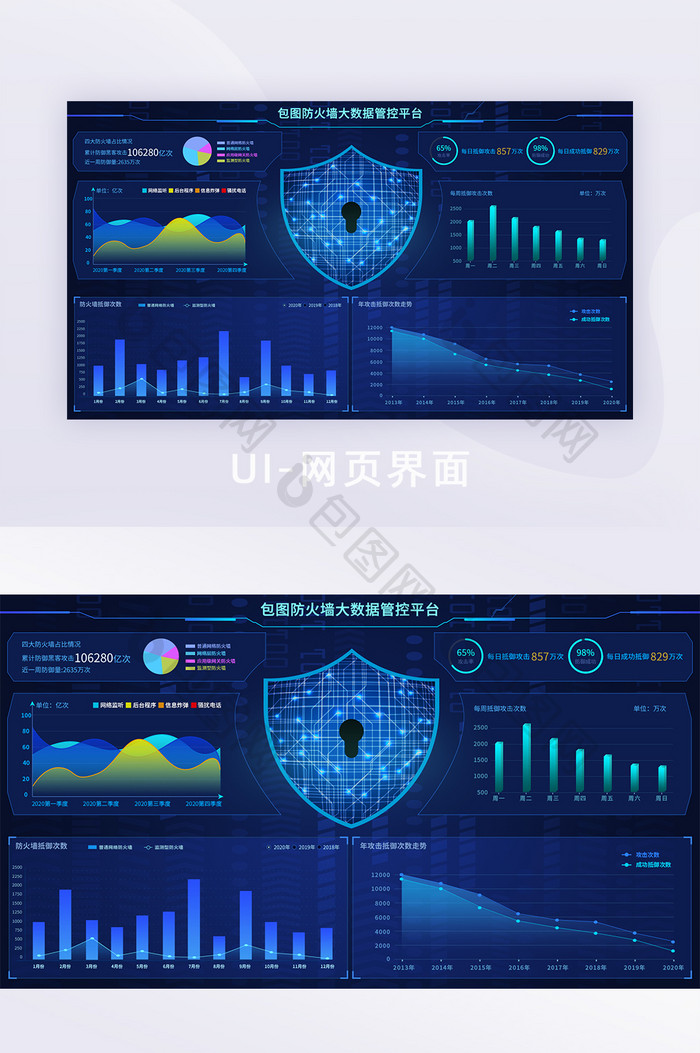 蓝色护盾安全防火墙可视化界面