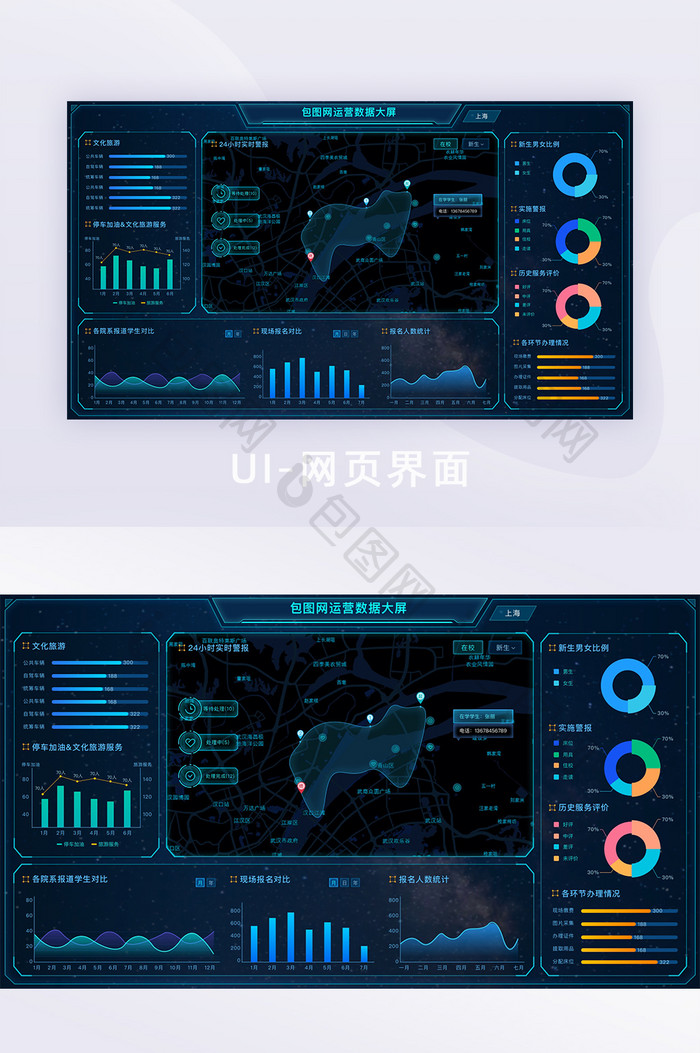 蓝色科技感数据大屏可视化数据界面