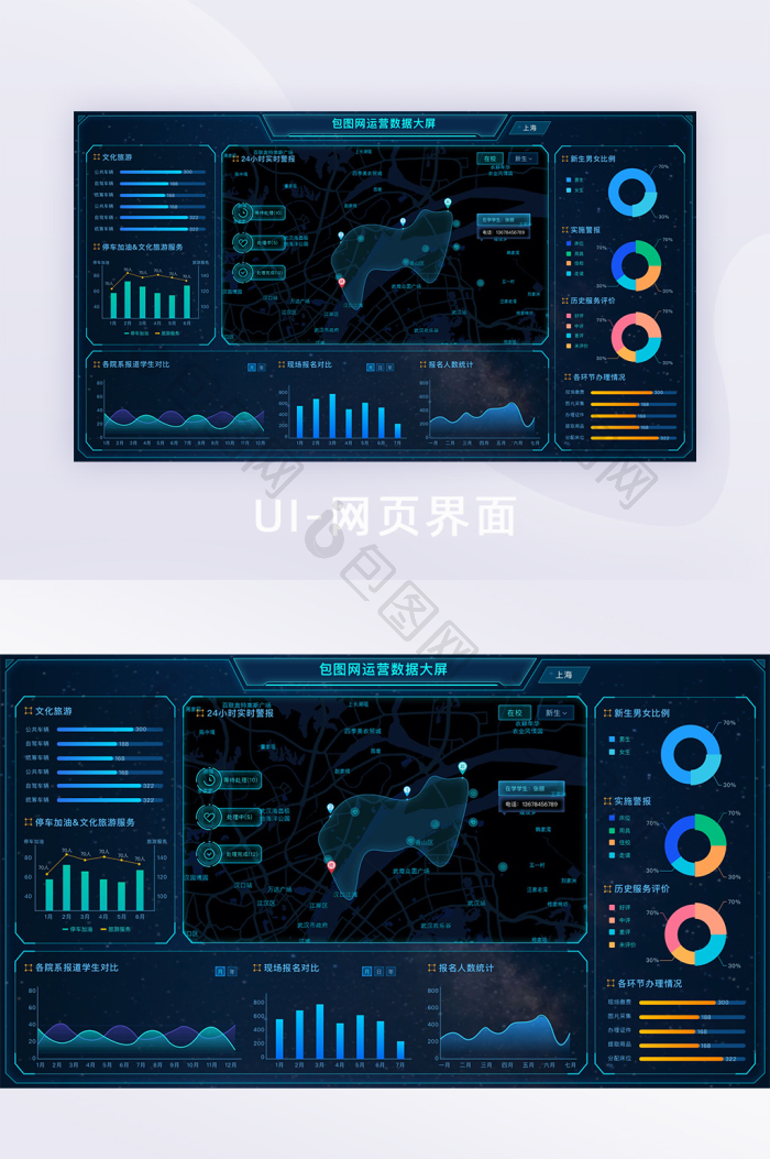 蓝色科技感数据大屏可视化数据界面-包图网