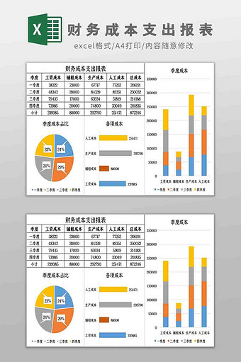 财务成本支出报表Excel模板图片