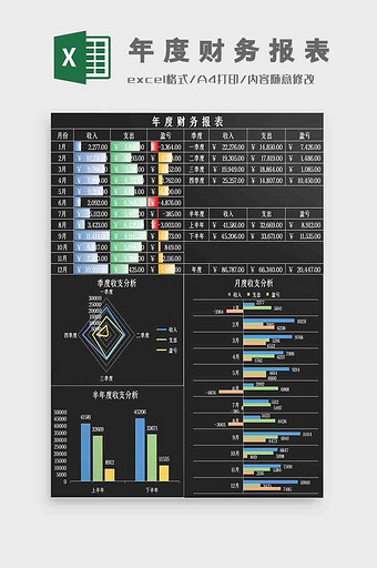 年度财务收支报表Excel模板图片