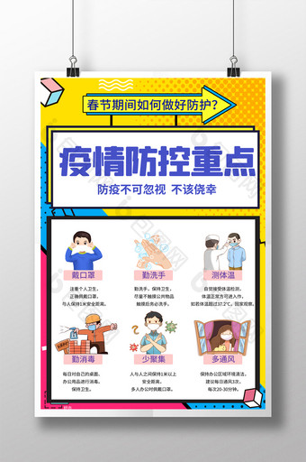 春节疫情防防控重点宣传海报图片