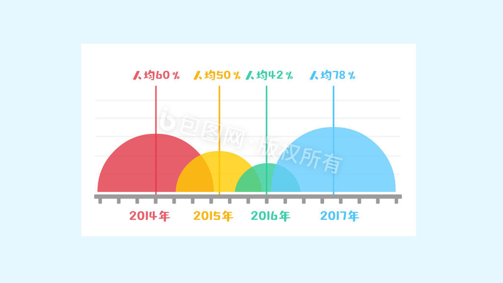 彩色数据分析图动图GIF图片