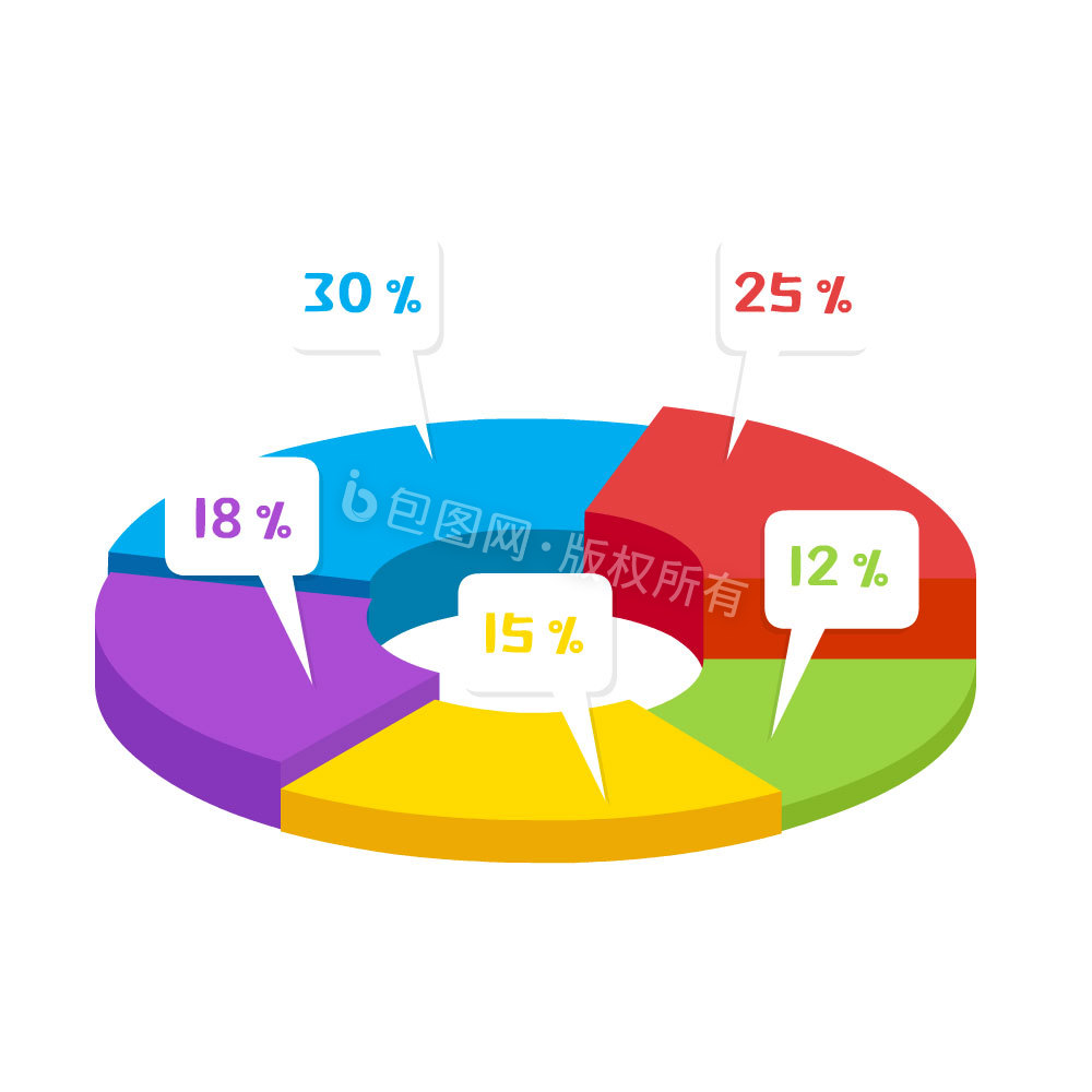 彩色饼形图数据动图GIF图片