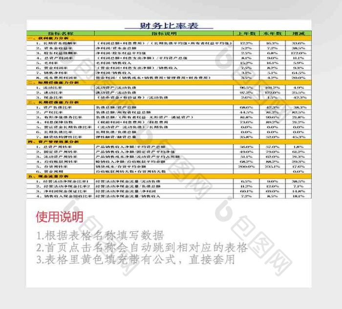 财务-杜邦分析管理系统Excel模板