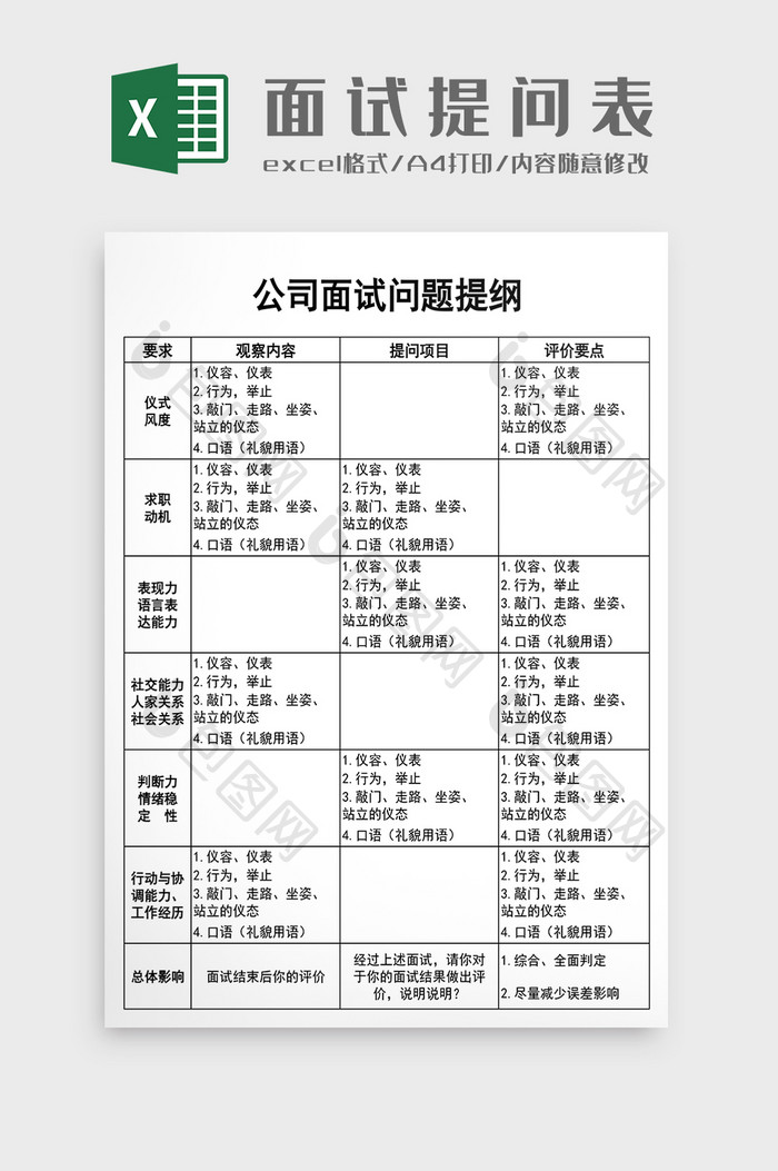 人事行政面试提问大纲excel模板