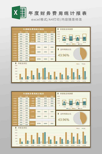 年度财务费用统计报表Excel模板图片