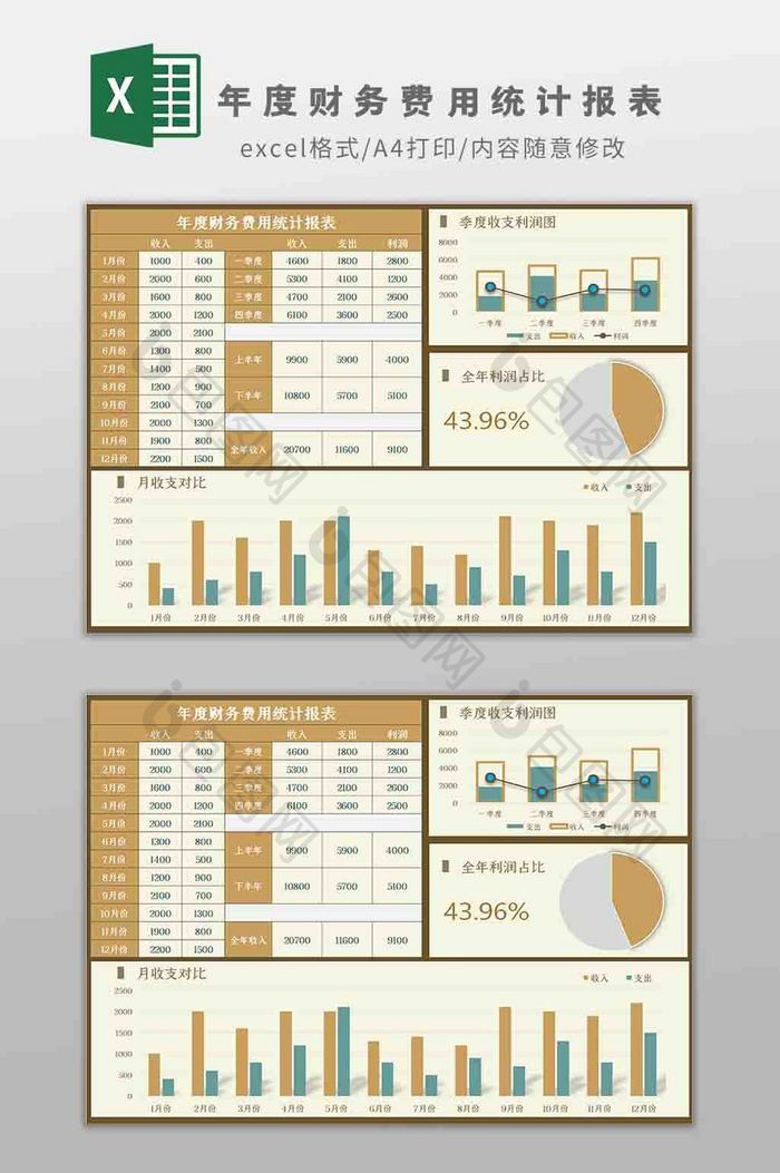 年度财务费用统计报表Excel模板