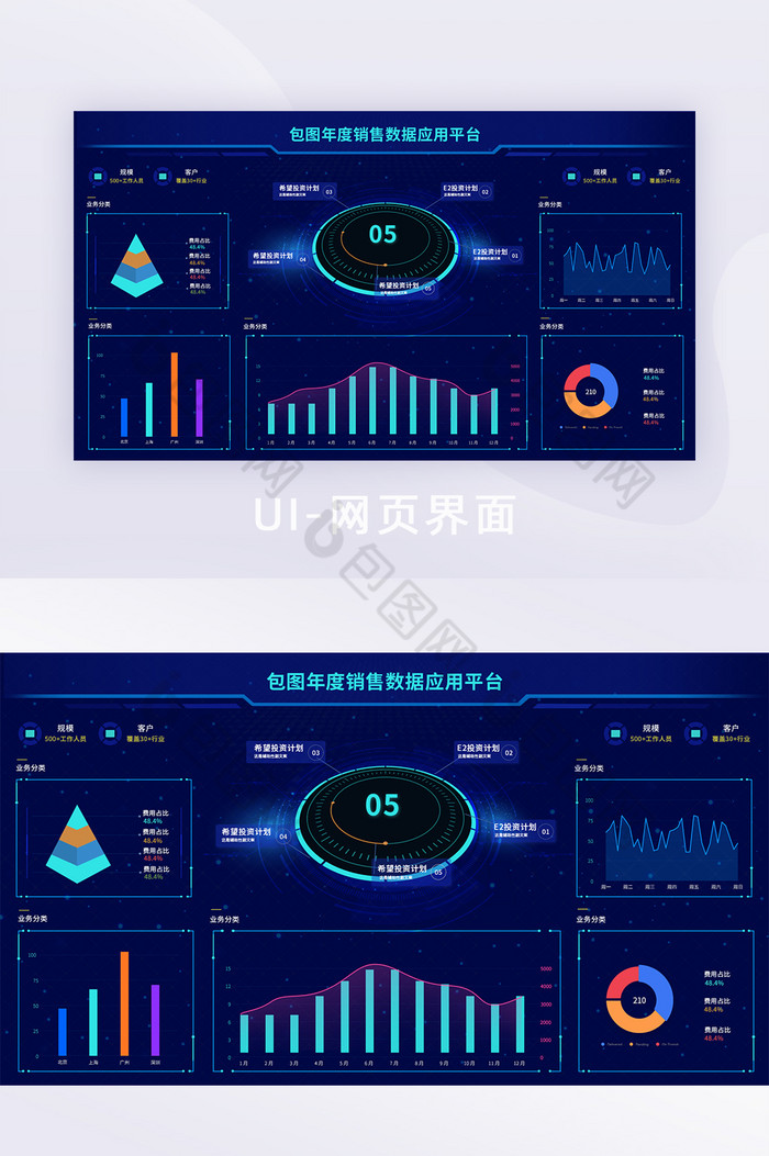 年度销售数据大屏可视化UI界面pcweb图片图片