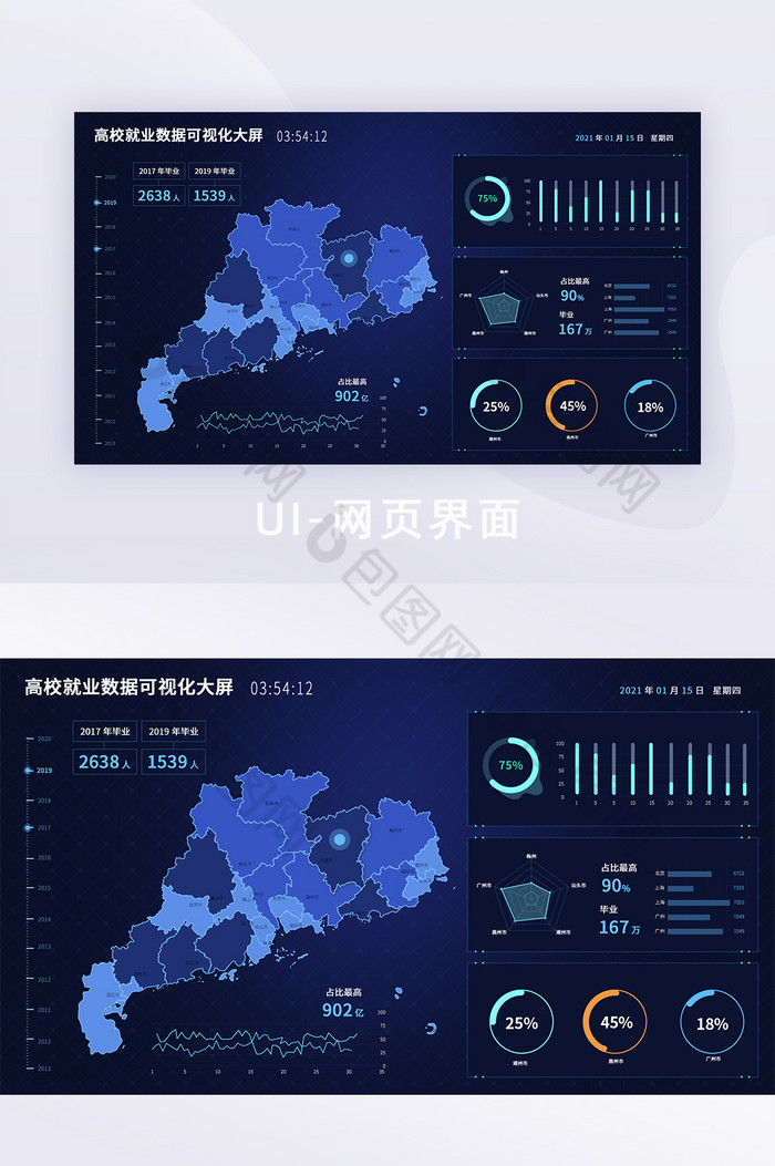 高校就业数据可视化界面pcweb界面UI图片图片