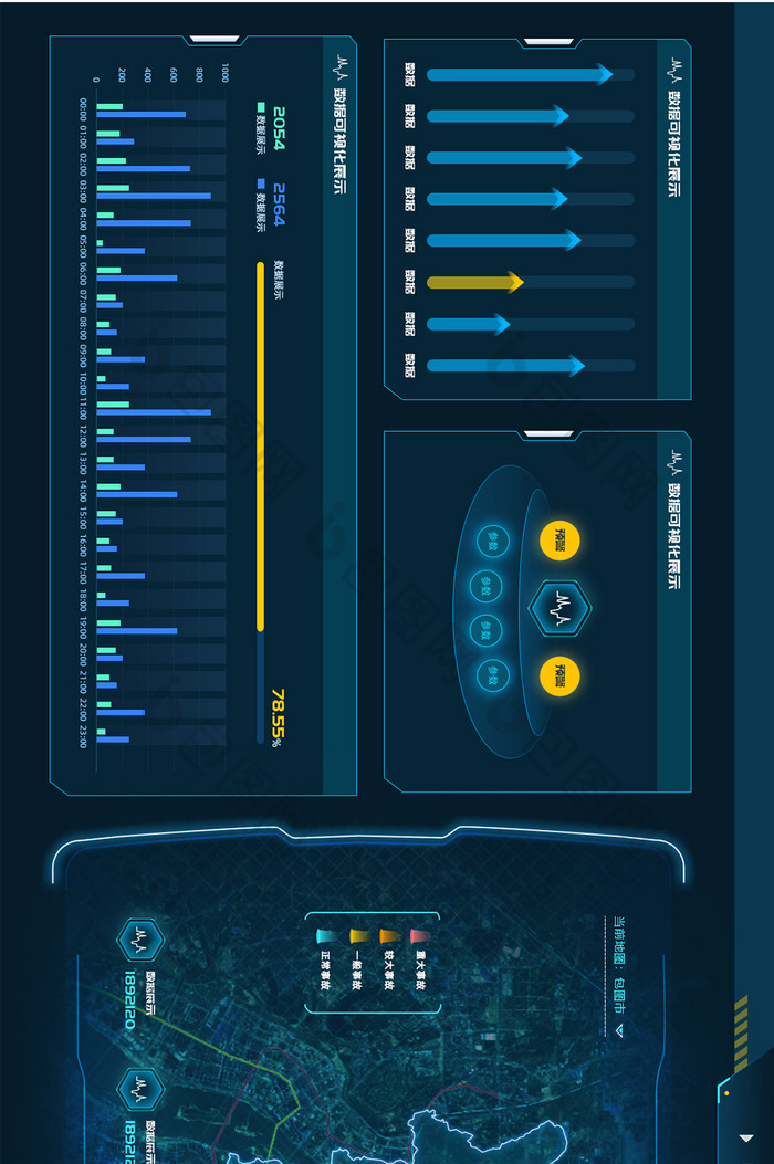 科技感深色智慧城市工业数据可视化超级大屏