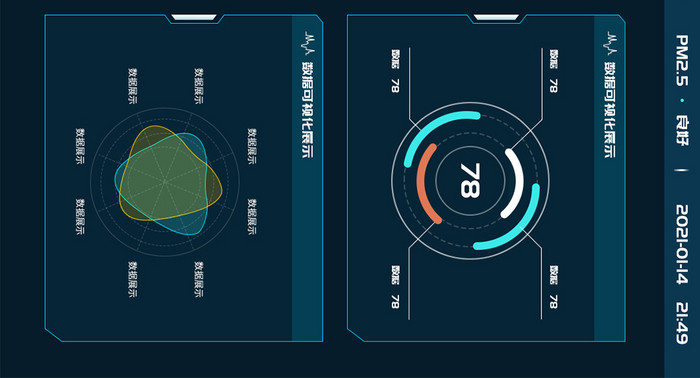 科技感深色智慧城市工业数据可视化超级大屏