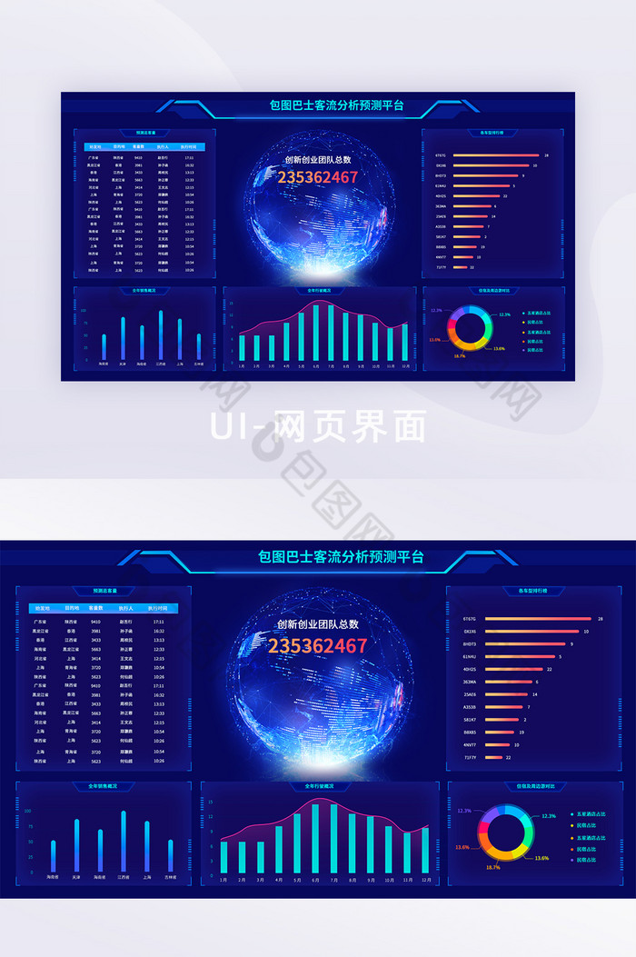 科技感大数据可视化地球web界面UI图片图片