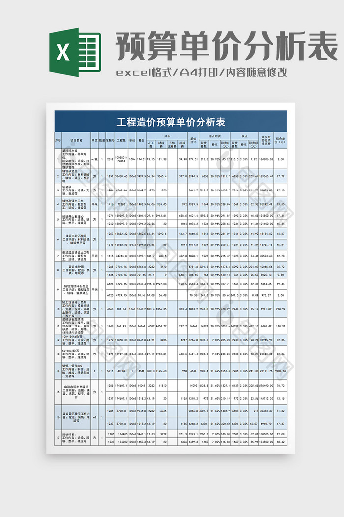 工程造价预算单价分析表excel模板