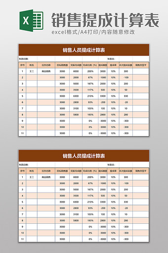 销售人员提成计算表excel模板图片