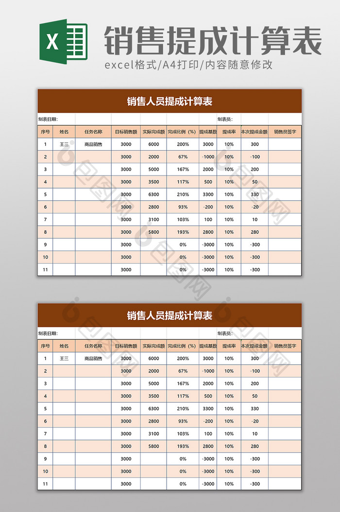 销售人员提成计算表excel模板