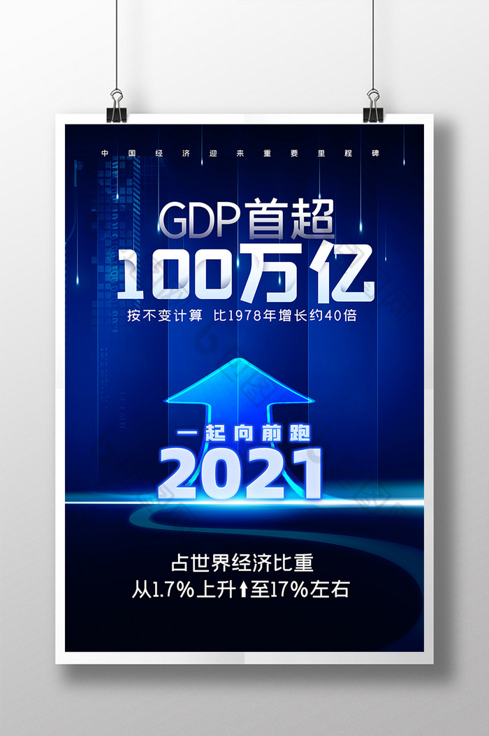 GDP首超100万亿元图片图片