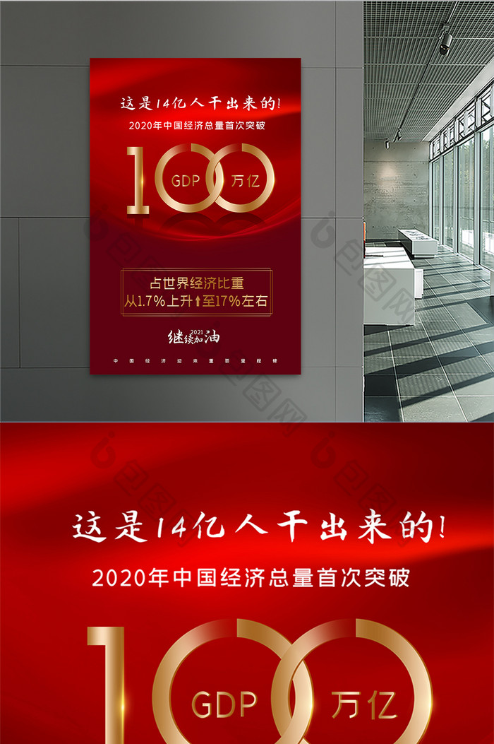 红2020中国GDP首超100万亿元海报