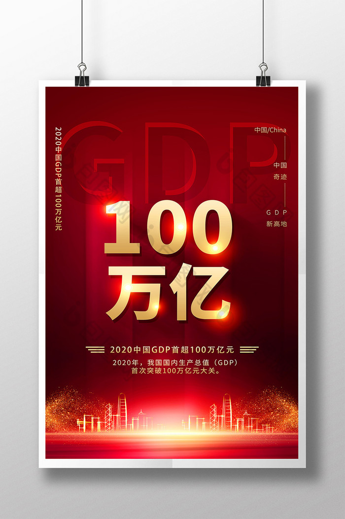 2020中国GDP超100万亿元图片图片