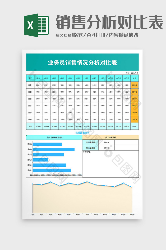 业务员销售情况分析对比表excel模板图片图片