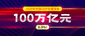 2020年GDP突破100万亿公众号首图