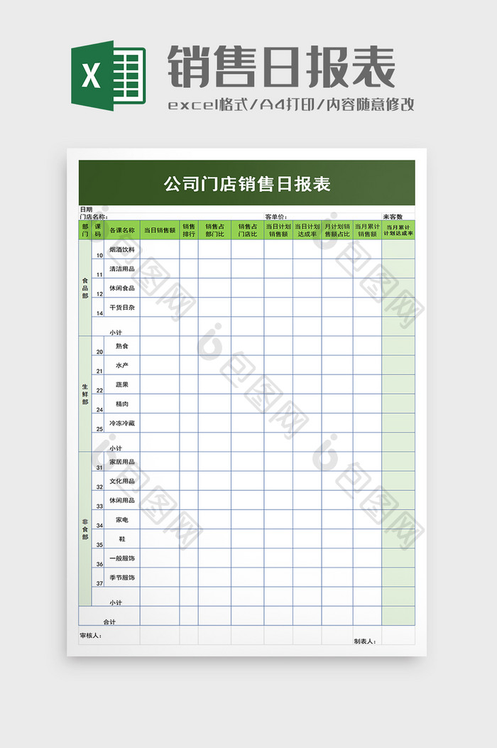 公司门店销售日报表excel模板